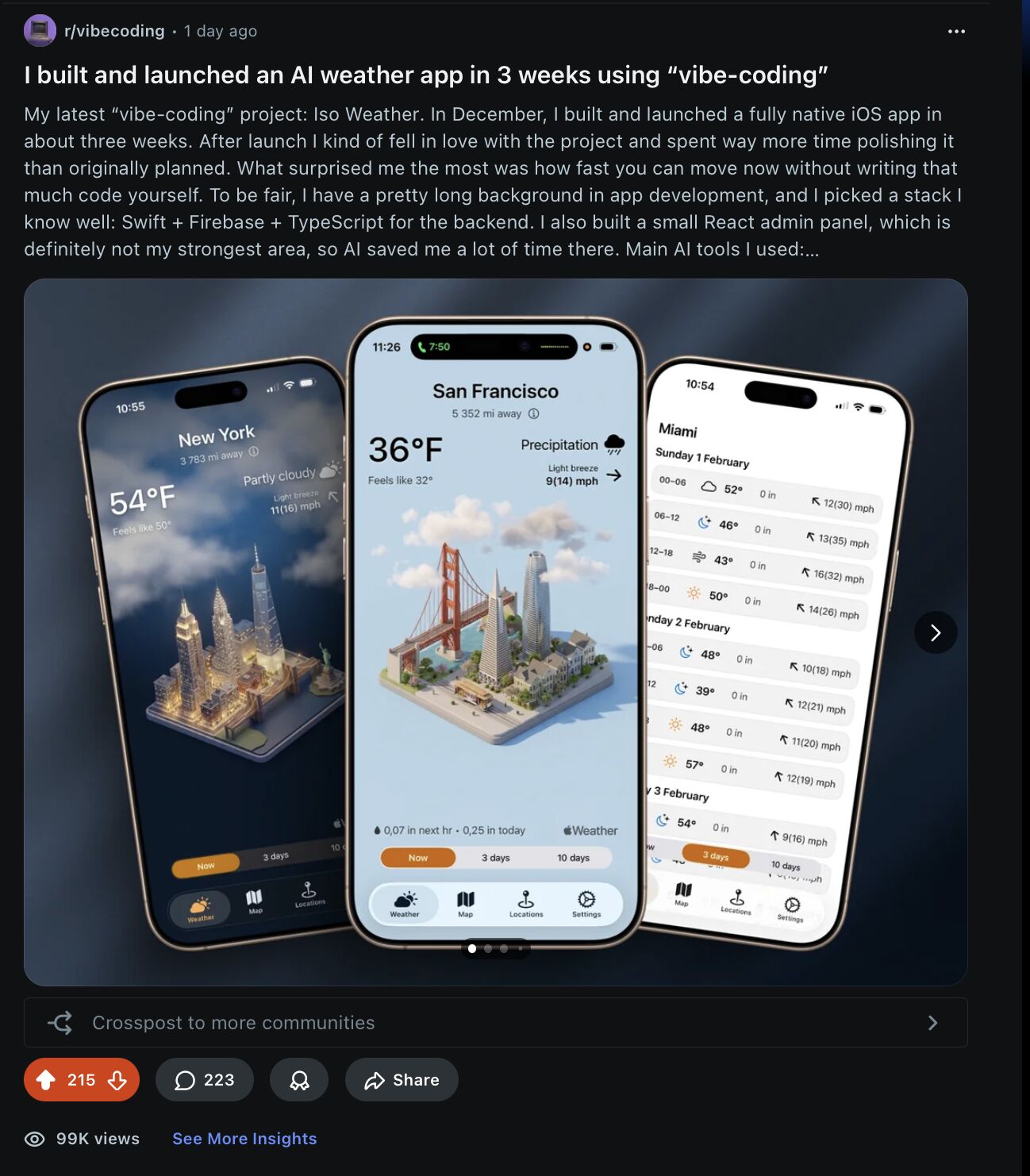 Reddit marknadsföring